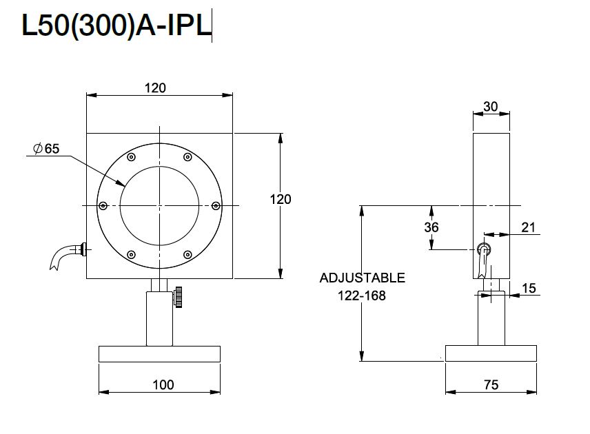 Medium Power Thermal Sensors for IPL - 400mW to 300W